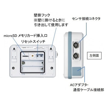 温湿度データロガー記憶計 SK-L754シリーズ 佐藤計量器製作所