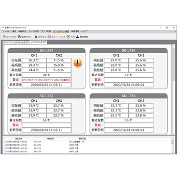 温度データロガー記憶計/分離型センサ+ トレサビリティー書類一式 4点セット 佐藤計量器製作所