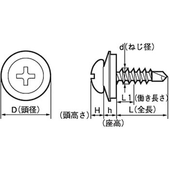 ジャックポイント(AZWシールナベ)(SUS410) (小箱) 日本パワーファスニング