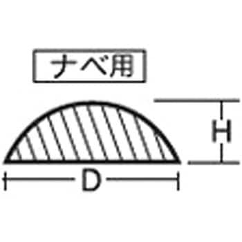 テクノシールピアスカラーキャップPAN用クロ(樹脂) (小箱) 日本パワーファスニング