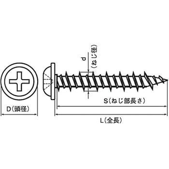 ファスコン(+)ナベワッシャーヘッド(鉄/Rシルバー) (小箱) - 日本パワーファスニング