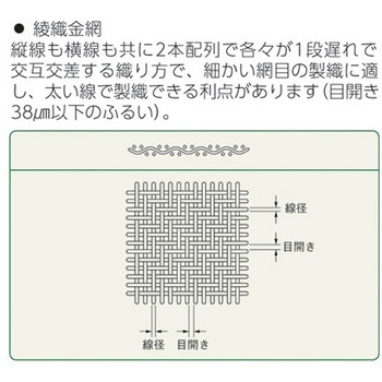 ふるい 試験用・鉛フリー <TS製>SUS普及型 Φ200mm 深さ60mm 目開き 校正証明書 ISO/IEC 17025 付 JTS-200-60シリーズ 東京スクリーン