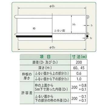 ふるい 試験用・鉛フリー <TS製>SUS普及型 Φ200mm 深さ60mm 目開き 校正証明書 ISO/IEC 17025 付 JTS-200-60シリーズ 東京スクリーン