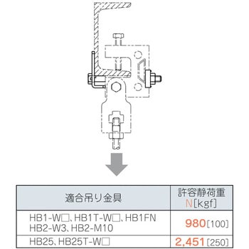 吊り金具(HB吊り金具用補強金具 みぞ形鋼用) ネグロス電工 吊