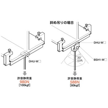 吊り金具(H形鋼用) ネグロス電工 吊金具 【通販モノタロウ】