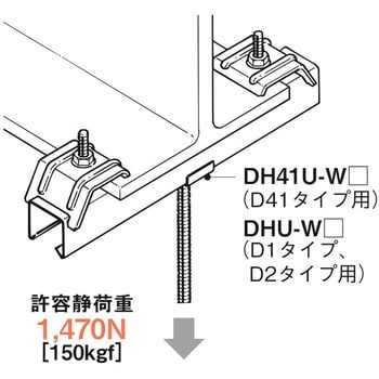 BHIS28 吊り金具(H形・I型鋼用) 1個 ネグロス電工 【通販サイトMonotaRO】