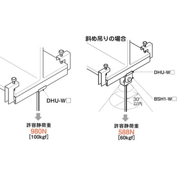吊り金具(H形・I型鋼用) ネグロス電工