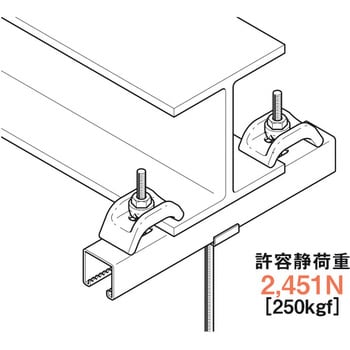 吊り金具(H形・I型鋼用)セット品 ネグロス電工 吊金具 【通販モノタロウ】