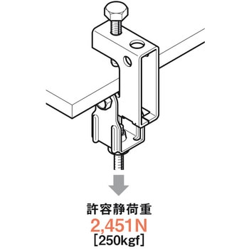 吊り金具(一般形鋼用) ネグロス電工