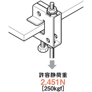 吊り金具(一般形鋼用) ネグロス電工