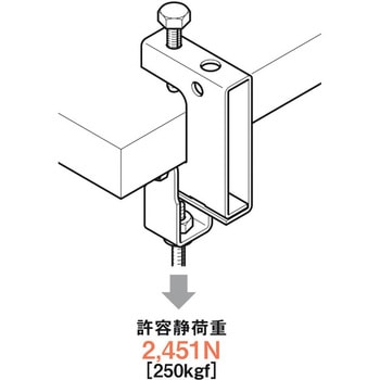 吊り金具(一般形鋼用) ネグロス電工