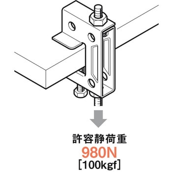 吊り金具(一般形鋼用) ネグロス電工