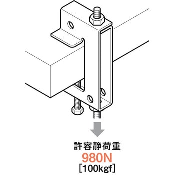 吊り金具(一般形鋼用) ネグロス電工