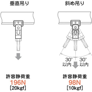 吊り金具(一般形鋼用) ネグロス電工