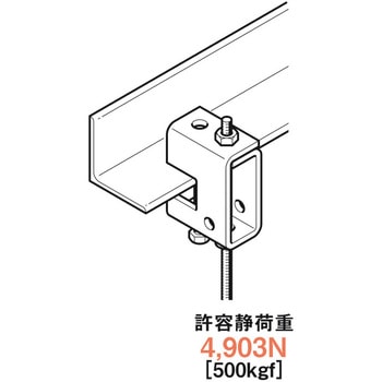吊り金具(一般形鋼用) ネグロス電工