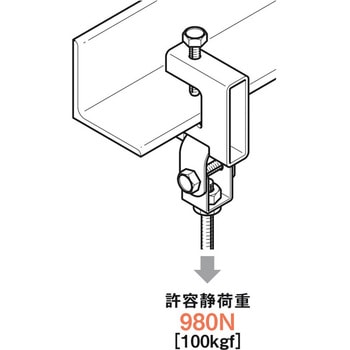 吊り金具(一般形鋼用・リップみぞ形鋼用) ネグロス電工 吊金具 吊り金具(一般形鋼用・リップみぞ形鋼用) ネグロス電工 吊金具