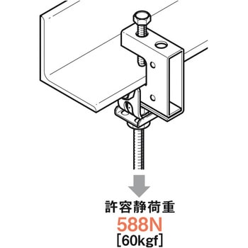 吊り金具(一般形鋼用・リップみぞ形鋼用) ネグロス電工
