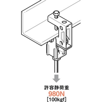 吊り金具(一般形鋼用・リップみぞ形鋼用) ネグロス電工