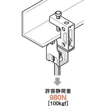 吊り金具(一般形鋼用・リップみぞ形鋼用) ネグロス電工