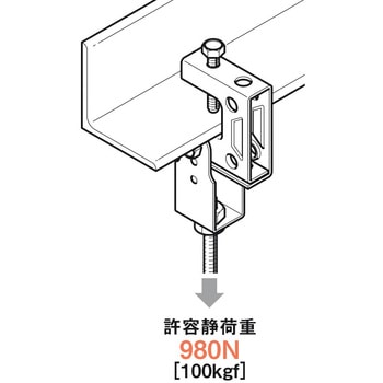 吊り金具(一般形鋼用・リップみぞ形鋼用) ネグロス電工