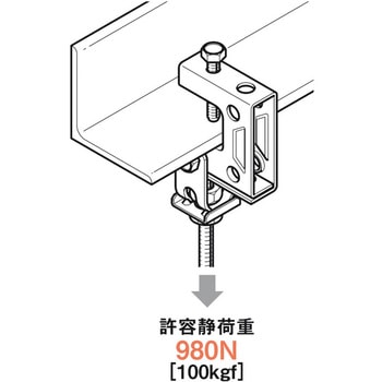 吊り金具(一般形鋼用・リップみぞ形鋼用) ネグロス電工