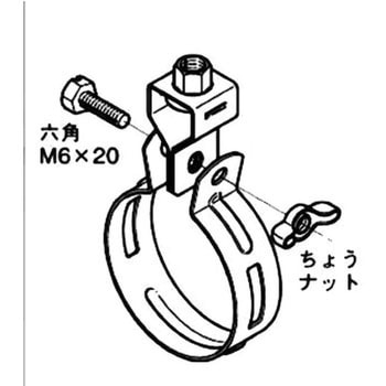 吊り金具(電線管・配管用・鋼管用) ネグロス電工