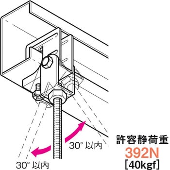 BC5T-W3 吊り金具(リップみぞ形鋼用) 1個 ネグロス電工 【通販サイト