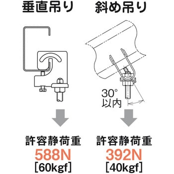 吊り金具(リップみぞ形鋼用) ネグロス電工