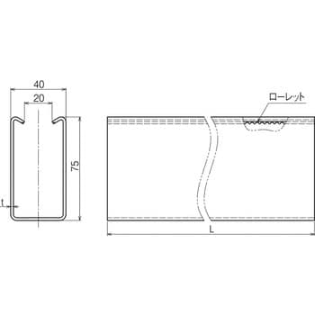 ダクターチャンネル(穴なしタイプ) ネグロス電工 ダクター本体 【通販モノタロウ】