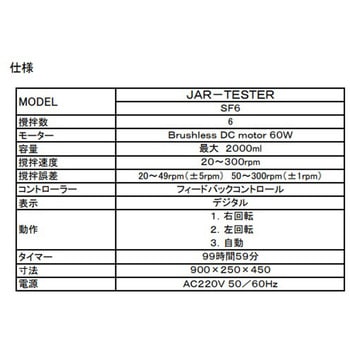 ジャーテスター 出荷前点検検査書付き SFシリーズ 野中理化器製作所