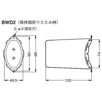 ジョイントボックス ネグロス電工