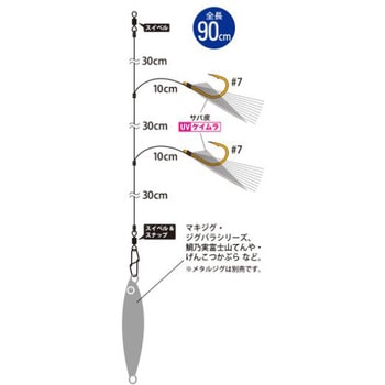 ジグパラ SLJサビキ MajorCraft