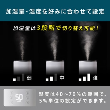 上給水ハイブリッド加湿器550ml アイリスオーヤマ