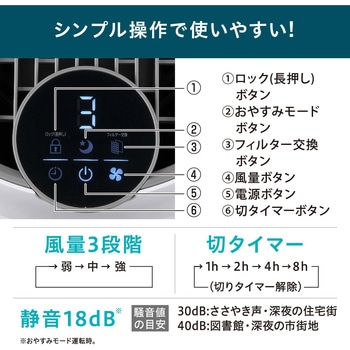 空気清浄機 円柱型30畳 アイリスオーヤマ