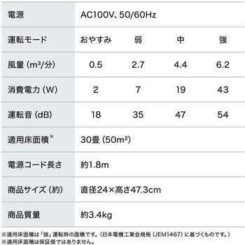 空気清浄機 円柱型30畳 アイリスオーヤマ
