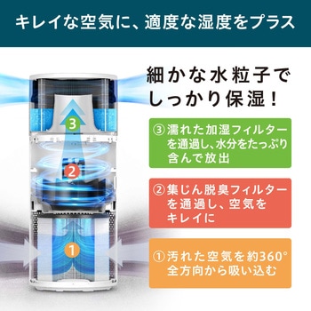 加湿空気清浄機 16畳 アイリスオーヤマ