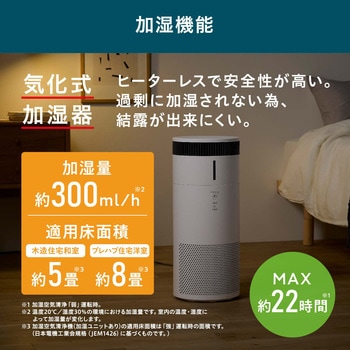 加湿空気清浄機 16畳 アイリスオーヤマ