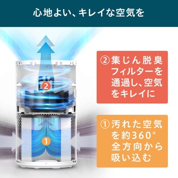 単機能空気清浄機 10畳 アイリスオーヤマ