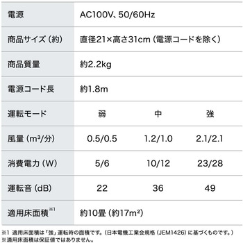 単機能空気清浄機 10畳 アイリスオーヤマ