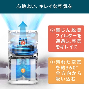 単機能空気清浄機 16畳 アイリスオーヤマ