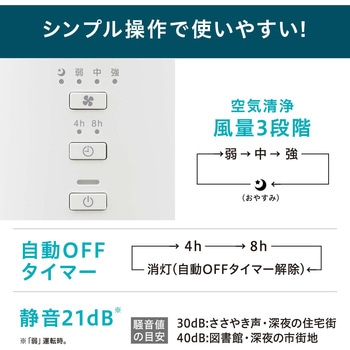 単機能空気清浄機 16畳 アイリスオーヤマ
