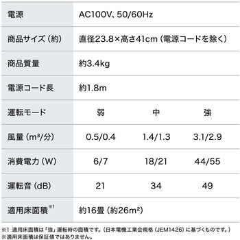 単機能空気清浄機 16畳 アイリスオーヤマ