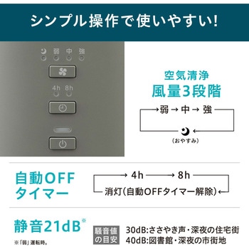 単機能空気清浄機 16畳 アイリスオーヤマ