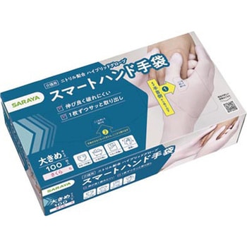 スマートハンド手袋 SARAYA(サラヤ) 赤ちゃん用おしりふき