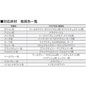 インターフィット 床見切り(被せ型) 朝日ウッドテック