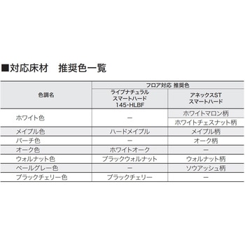 インターフィット 床見切り(被せ型) スマートハード用 朝日ウッドテック