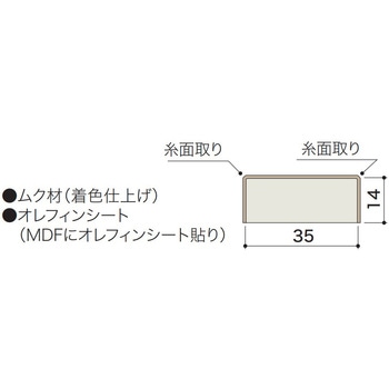 インターフィット 床見切りN 朝日ウッドテック