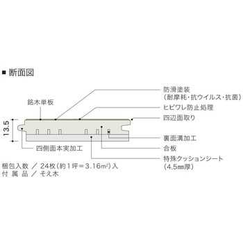 ライブナチュラルMSX ネダレス145 for Dog 朝日ウッドテック