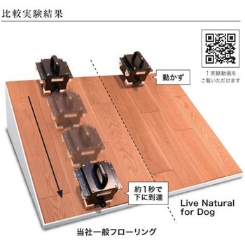 ライブナチュラルMSX ネダレス145 for Dog 朝日ウッドテック