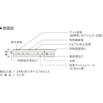 ライブナチュラルMSX スマートハード145 朝日ウッドテック